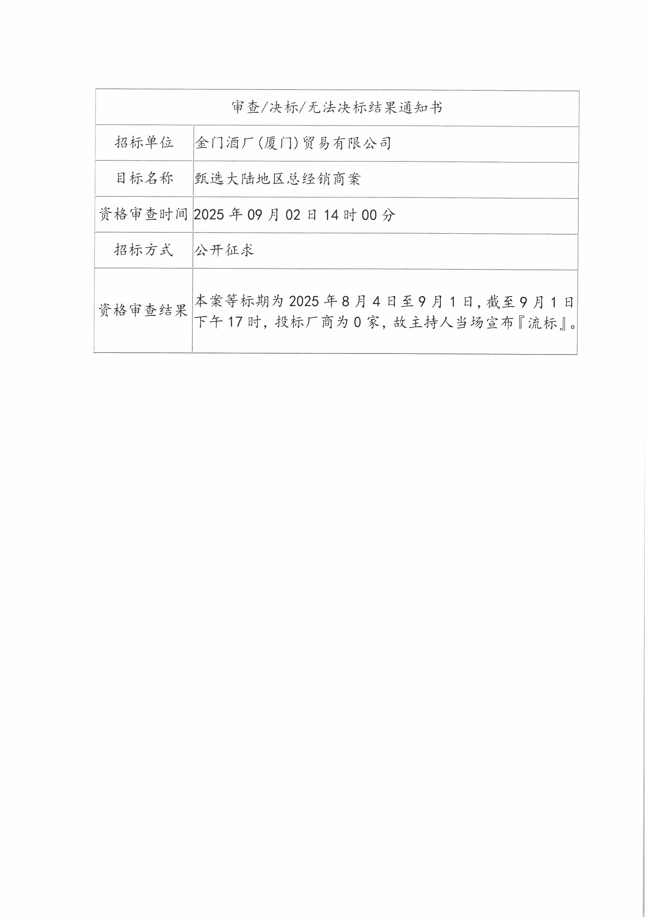 流标公告